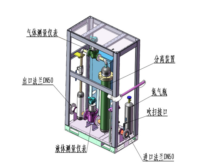 冲感式浮子流量计款